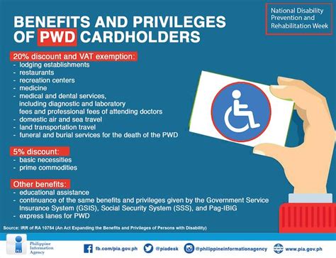 How to obtain a PWD ID and what are the benefits .
